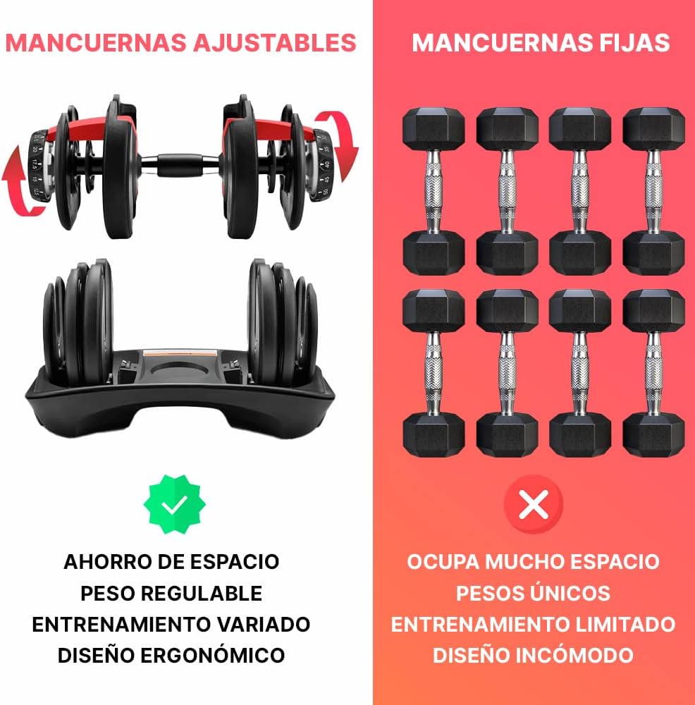 Mancuerna Ajustable de 2 a 24kg-Maniboom