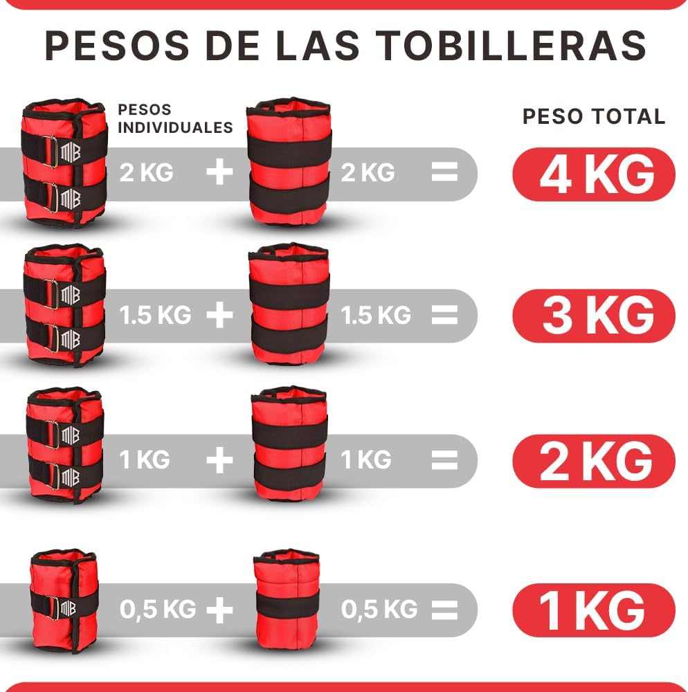 Pesas para Tobillos o Muñecas - Pack de 2 Tobilleras-Maniboom