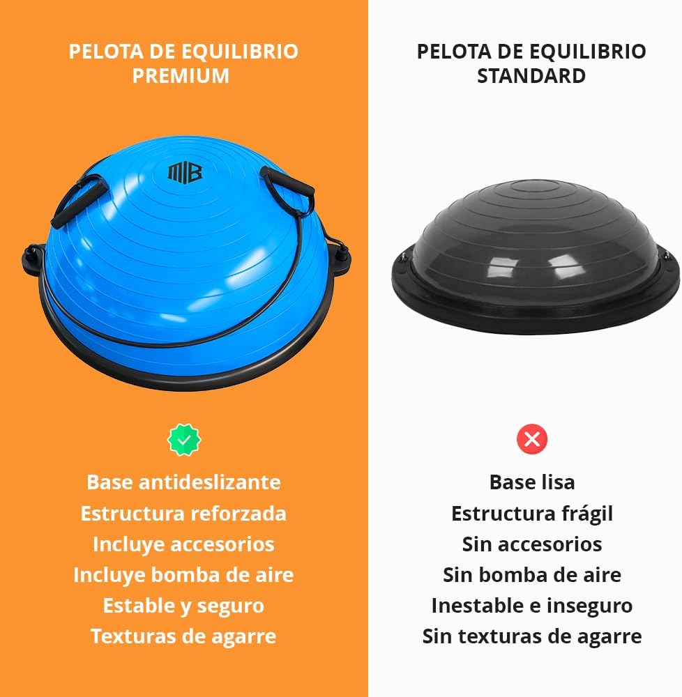 Bola Equilibrio Fitness-Maniboom