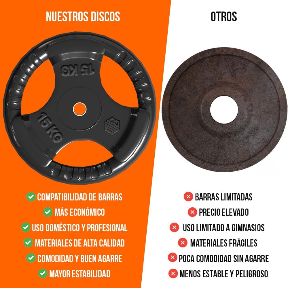 Combo de discos 30mm (80kg)