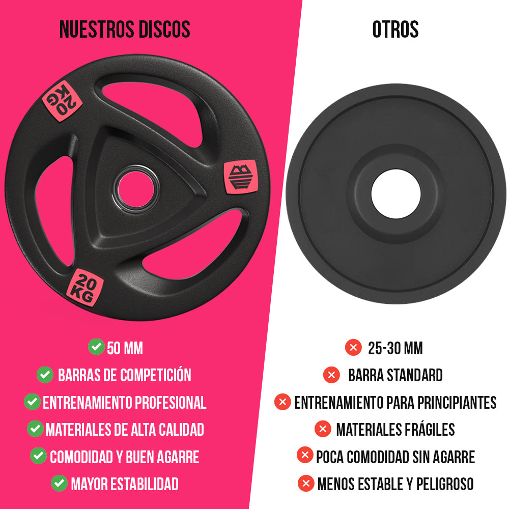 Discos Pesas Hierro engomado 50mm-Maniboom